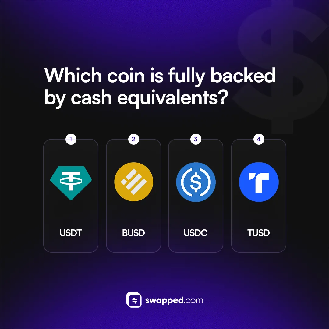 Backed by cash?